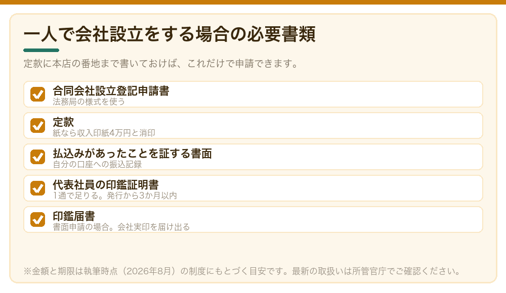 一人で会社設立をする場合の必要書類