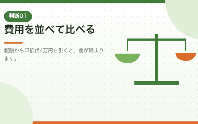 自分でやるか、専門家に頼むか。合同会社の会社設立の判断を解説