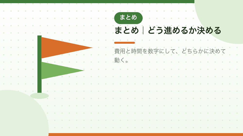 まとめ｜合同会社の会社設立をどう進めるか決める｜合同会社の会社設立の解説イラスト
