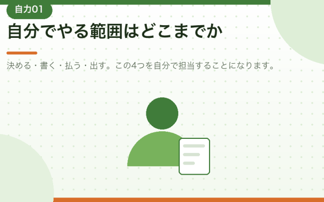 合同会社を自分で設立する手順。会社設立を専門家に頼まずに進める方法を解説