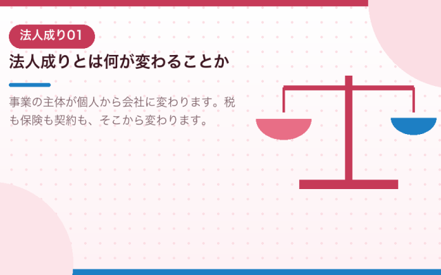 個人事業主から合同会社へ。法人成りのタイミングと会社設立の進め方を解説