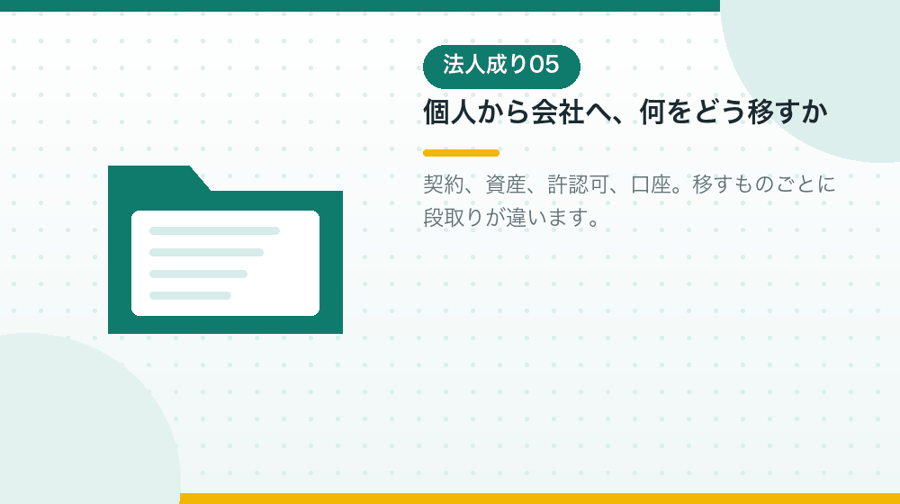 事業をどう引き継ぐか。会社設立後にやることを解説する｜合同会社の会社設立の解説イラスト