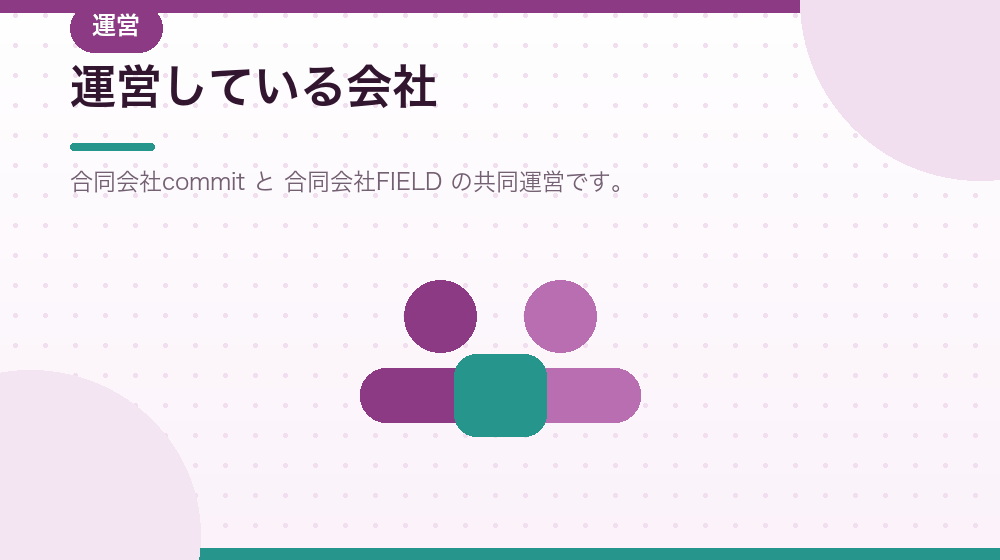 運営している会社