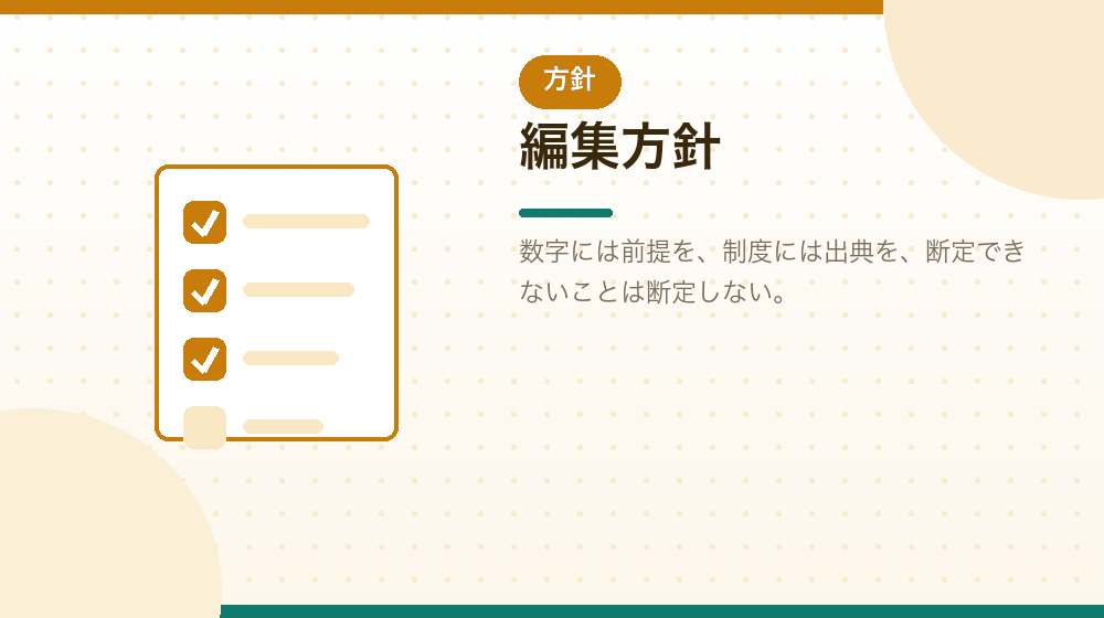 編集方針