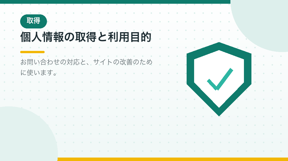 個人情報の取得と利用目的
